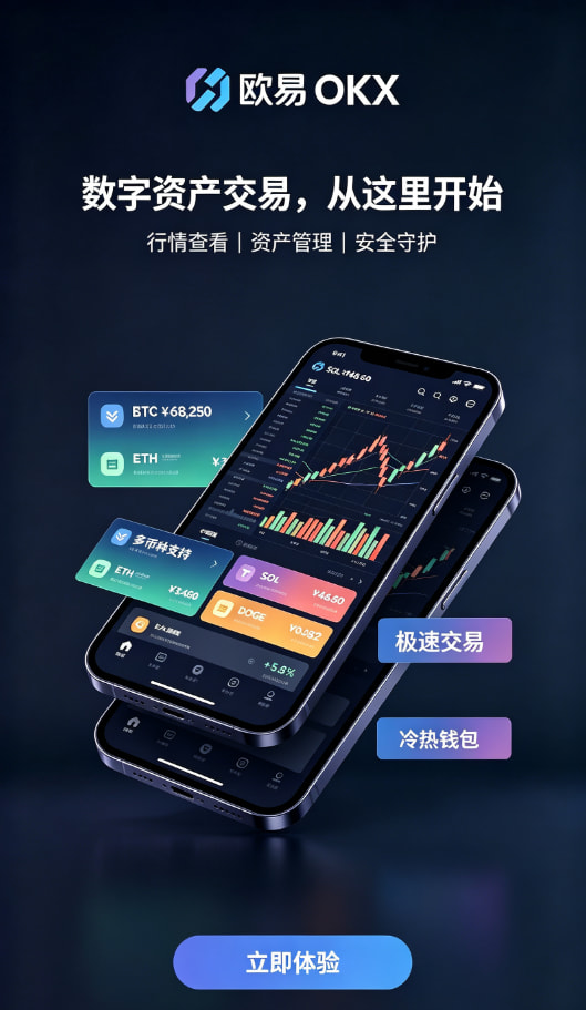 欧交易所官网入口交易安全配图